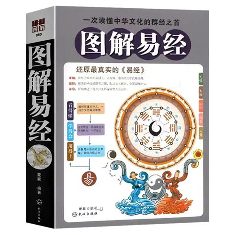 卦图|《图解易经》64卦象原始卦图，原文/译文，入门精华收藏版